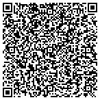QR code with Pocket Call Game Calls contacts