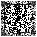 QR code with Smartphone Scope Mount contacts