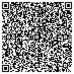 QR code with Sportsman's Warehouse contacts