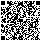 QR code with Forestry Department Jones Work Center contacts