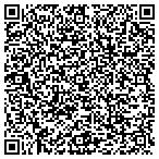 QR code with Sam's Pool & Spa Service contacts