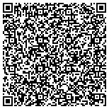 QR code with Jim Stein, Playground Inspection, LLC. contacts
