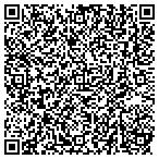 QR code with Miracle Playground Sales Southwest L L C contacts