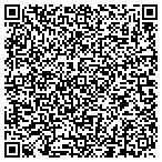 QR code with Playground And Shade Structures Inc contacts