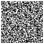 QR code with Professional Iron Works & Playground Equipment Inc contacts