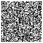 QR code with Port Huron Forestry Department contacts