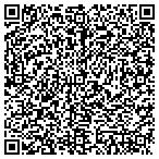QR code with Sius Target Systems U S A , Inc contacts