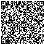 QR code with Bluetown Skateboard Company LLC contacts