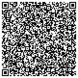 QR code with Honey Skateboards / Honey Skateboards Is A Subsidiary Of Mahoney contacts