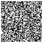 QR code with Hugo Reforestation Incorporated contacts