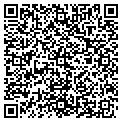 QR code with Jose M Sanchez contacts