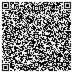 QR code with Truant Skateshop contacts