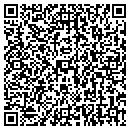 QR code with Lokovsek Cutting contacts
