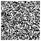 QR code with Wetwear Custom Wetsuits contacts