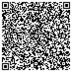 QR code with Fat Rats Nuisance And Wildlife Removal Inc contacts