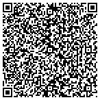 QR code with Nuisance Wildlife Control Management contacts