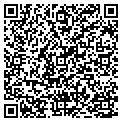 QR code with Rescue Trappers contacts