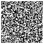 QR code with Eastwinds Madden Aqua Planks contacts