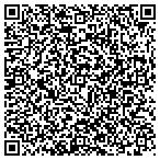 QR code with Skunk Rescue & Relocation contacts