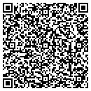 QR code with Margaret A Thrailkill contacts