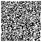 QR code with Magnolia Fisheries contacts