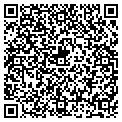 QR code with Surftech contacts