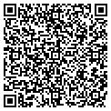 QR code with Surftech contacts