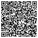 QR code with Fantasy Overload LLC contacts