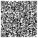 QR code with Pool Designs By Matlin contacts