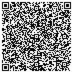QR code with Hunting Fever Games, Llc contacts