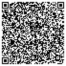 QR code with Mountain Region Directories contacts