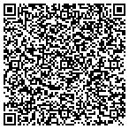 QR code with indexingbacklinks.com contacts