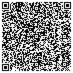 QR code with Rogue Shooting Targets contacts