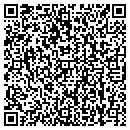 QR code with S & S Gun Works contacts
