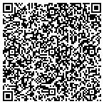 QR code with Destination Athlete LLC contacts