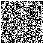 QR code with PLAY Indoor Playground contacts