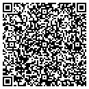 QR code with Millhouse Sports contacts