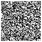 QR code with Sportsnutsonline.com contacts