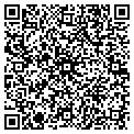 QR code with That's Game contacts