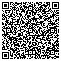 QR code with Thegamejunkie Com contacts