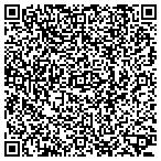 QR code with Wagner's Team Sports contacts