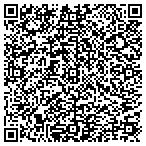 QR code with Bo-Mar Farms Pheasant Ridge Hunting Preserve Inc contacts