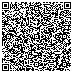 QR code with Richard's Window Repair Service contacts