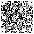 QR code with River & Adventure Toys contacts