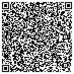 QR code with Sailing Pro Shop contacts