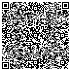QR code with Jewish Thlogical Seminary Amer contacts