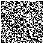 QR code with South Dakota Pheasant Acres contacts