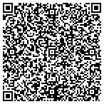 QR code with Bottorff Guide Service, LLC contacts