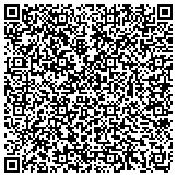 QR code with BTL Outdoors - Taxidermy, Deer Processing, Bait & Tackle contacts