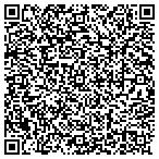 QR code with Candler Mercantile, Inc. contacts